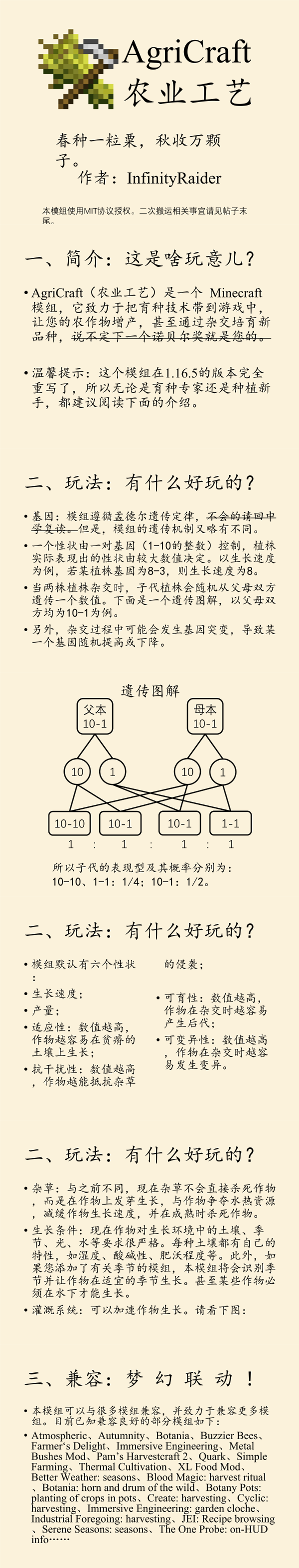 1 16 5 1 7 10 Agricraft 农业工艺 春种一粒粟 秋收万颗子 Mod发布 Minecraft 我的世界 中文论坛 手机版 Powered By Discuz